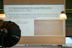 Podiumsdiskussion zur OB-Wahl 2025 am 9. März in der Mensa der Obermayr Europa-Schule.